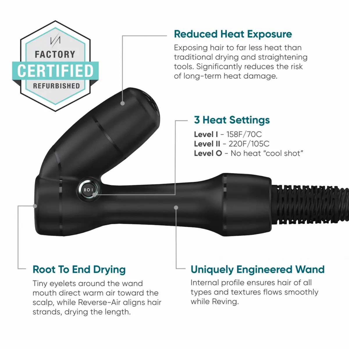 Refurbished RevAir 2.0 - Image 3
